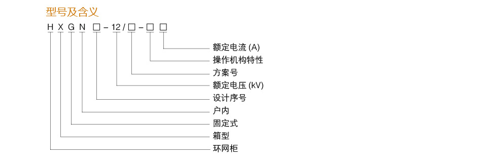 12型環(huán)網(wǎng)柜