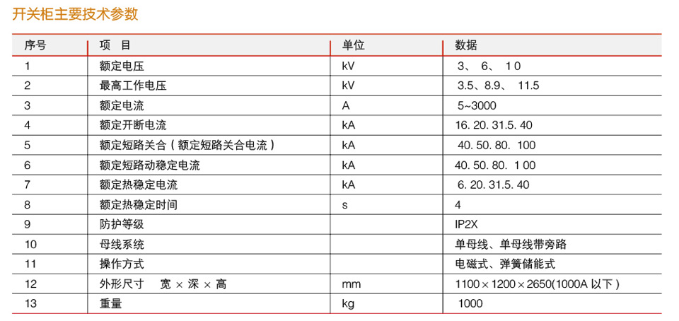 固定式金屬封閉開關(guān)